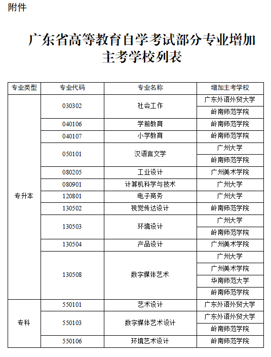 1774338626241675.png 主考学校列表.png